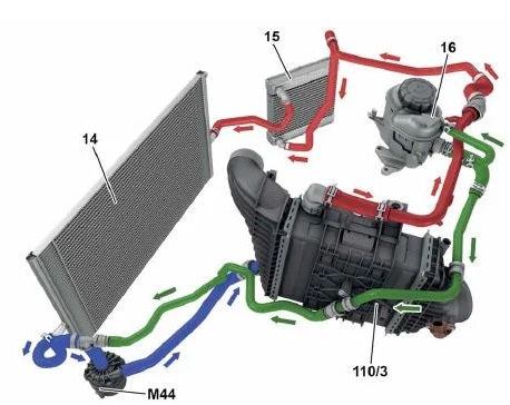 MERCEDES-BENZ ヒートエクスチェンジャー AMG A45 CLA45 GLA45 W176 C117 X156
