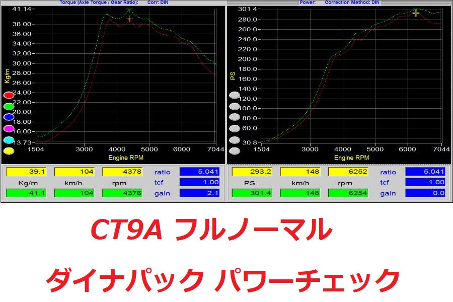 4G63 ダイレクト イグニッションコイルキット – ナガホリレーシング